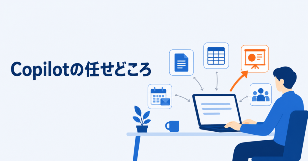 Copilotに何をどこまで任せるか、アプリ別の指示文
