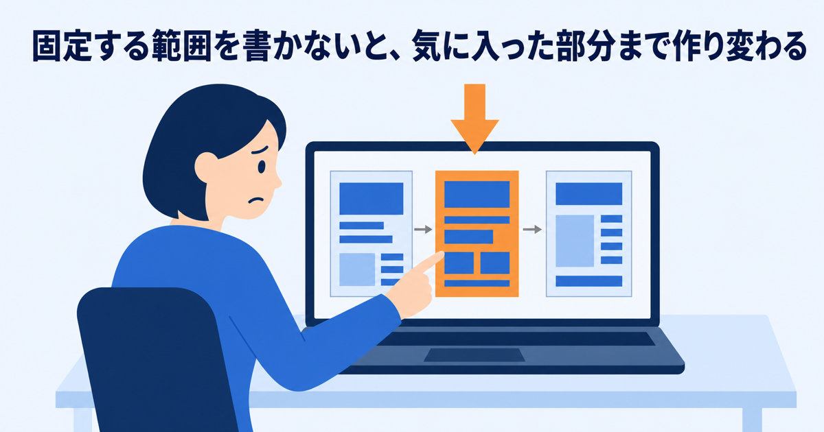 気に入った部分を壊さずに、一部だけ直させる指示の図解