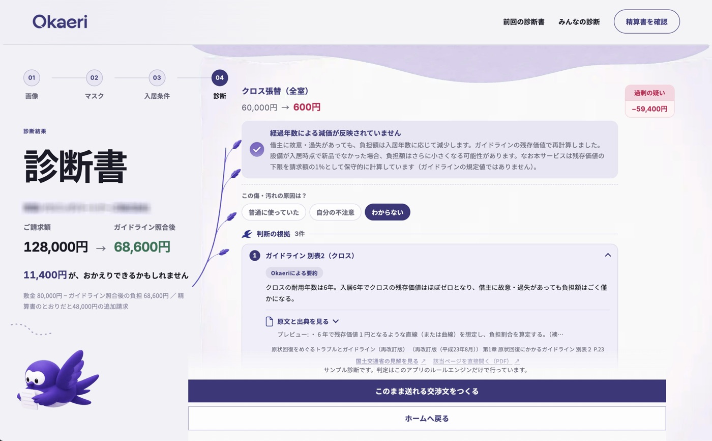 Okaeriの診断書の画面。請求128,000円に対してガイドライン照合後は68,600円と表示され、クロス張替の項目に過剰の疑いが付いている