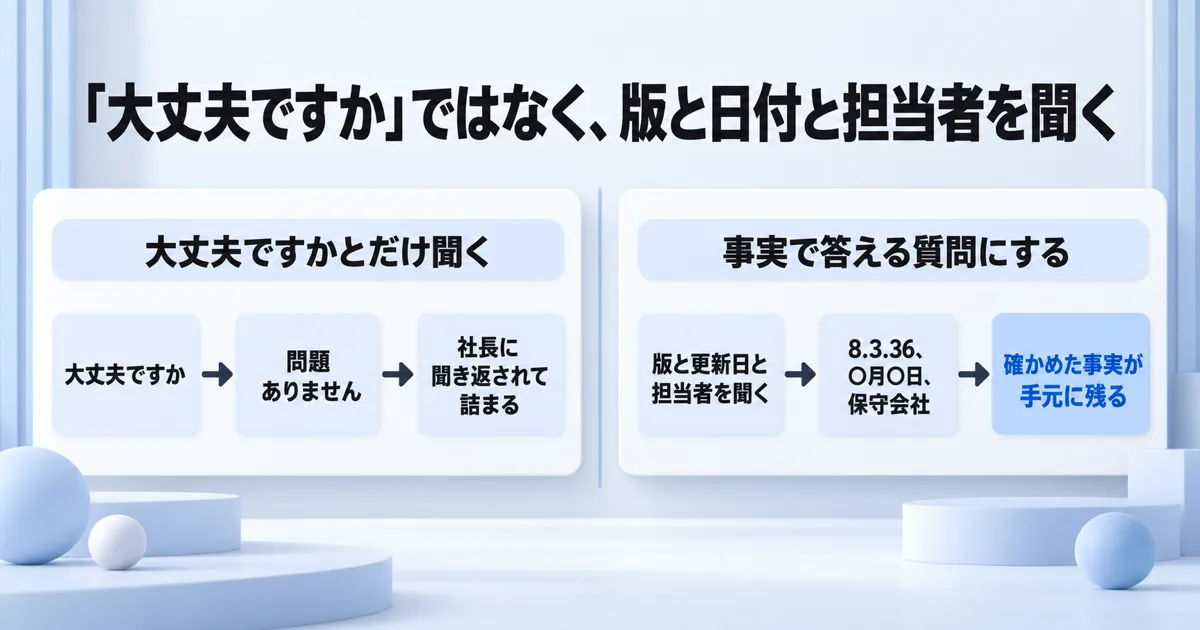 制作会社や保守会社に送る問い合わせ文の図解